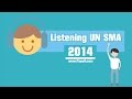 Soal Un Sma Bahasa Inggris 2014