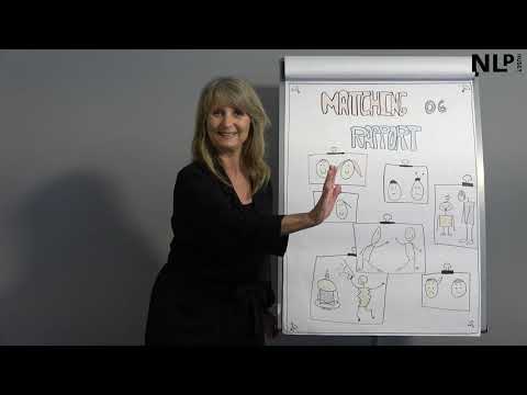 Rapport Matching Kalibrering