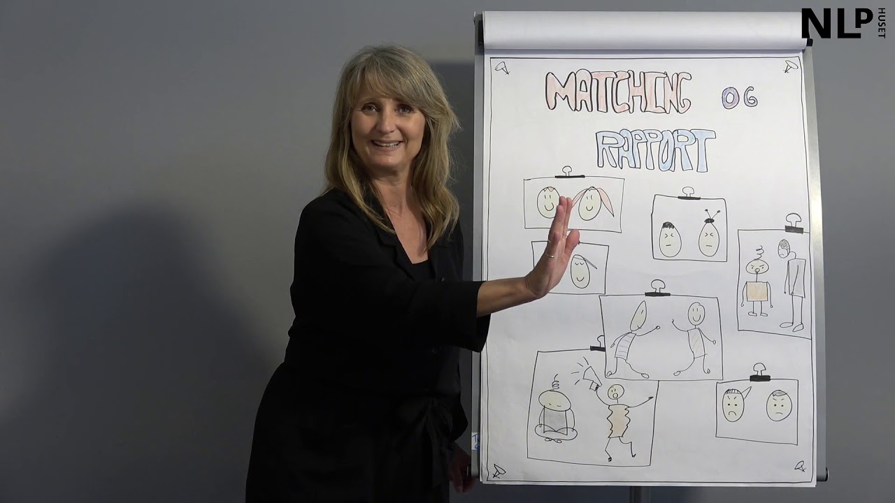 Rapport Matching Kalibrering