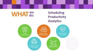 ShiftWizard ANA Presentation 030817