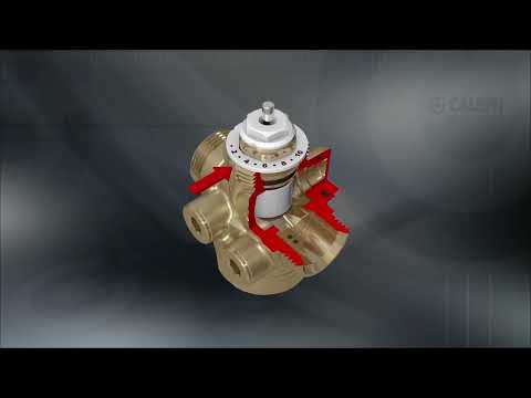 Flowmatic - format vidéo