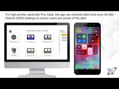Multitone Appear Crew and iConsole