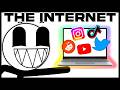 The Internet In A Nutshell