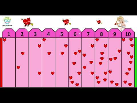 Įsivertinimas (Nr. 243)