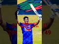 Shubman Gill Double Century 208 Runs In 149 Balls Shubman Gill Batting Highlights Today S