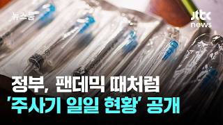 매점매석 금지…팬데믹 때처럼 '주사기 일일 현황' 공개 / JTBC 뉴스룸