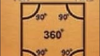 how the universe created this world 🌍 ￼￼ 360° different versions 👁️