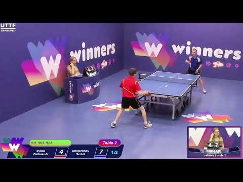 Winners League  10.08.21   Syksa Oleksandr  - Aristarkhov Serhii    19:00