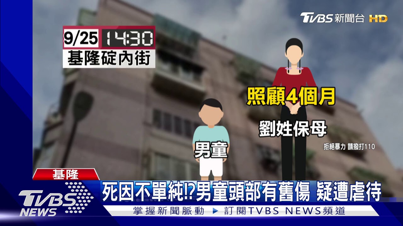 死因不單純!?男童頭部有舊傷 疑遭虐待