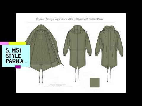 16 Types of Parkas