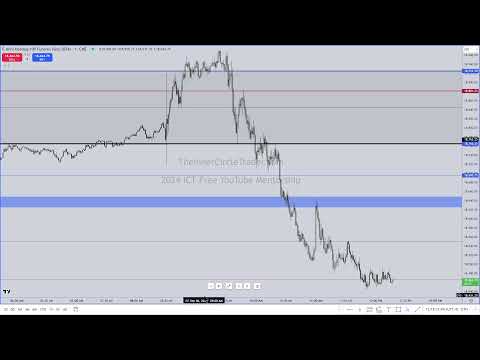 ICT 2024 Mentorship \ NonFarm Payroll September 06, 2024