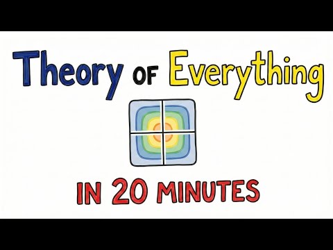 Integral Theory in 20 Minutes - Ken Wilber's Theory Simplified