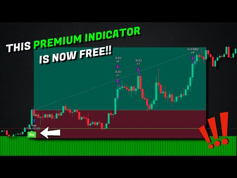 This Premium Indicator Can Make You Rich: 93% Accurate Signals