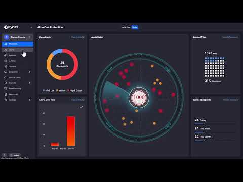 Cynet platform demo