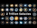 A Journey To Every Galaxy in Our Universe | Space Documentary 2025 DEFAULT Thumbnail