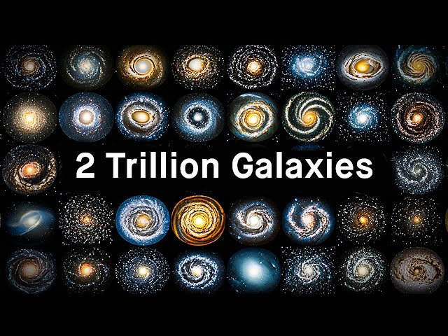 A Journey To Every Galaxy in Our Universe | Space Documentary 2025 SDDEFAULT Thumbnail
