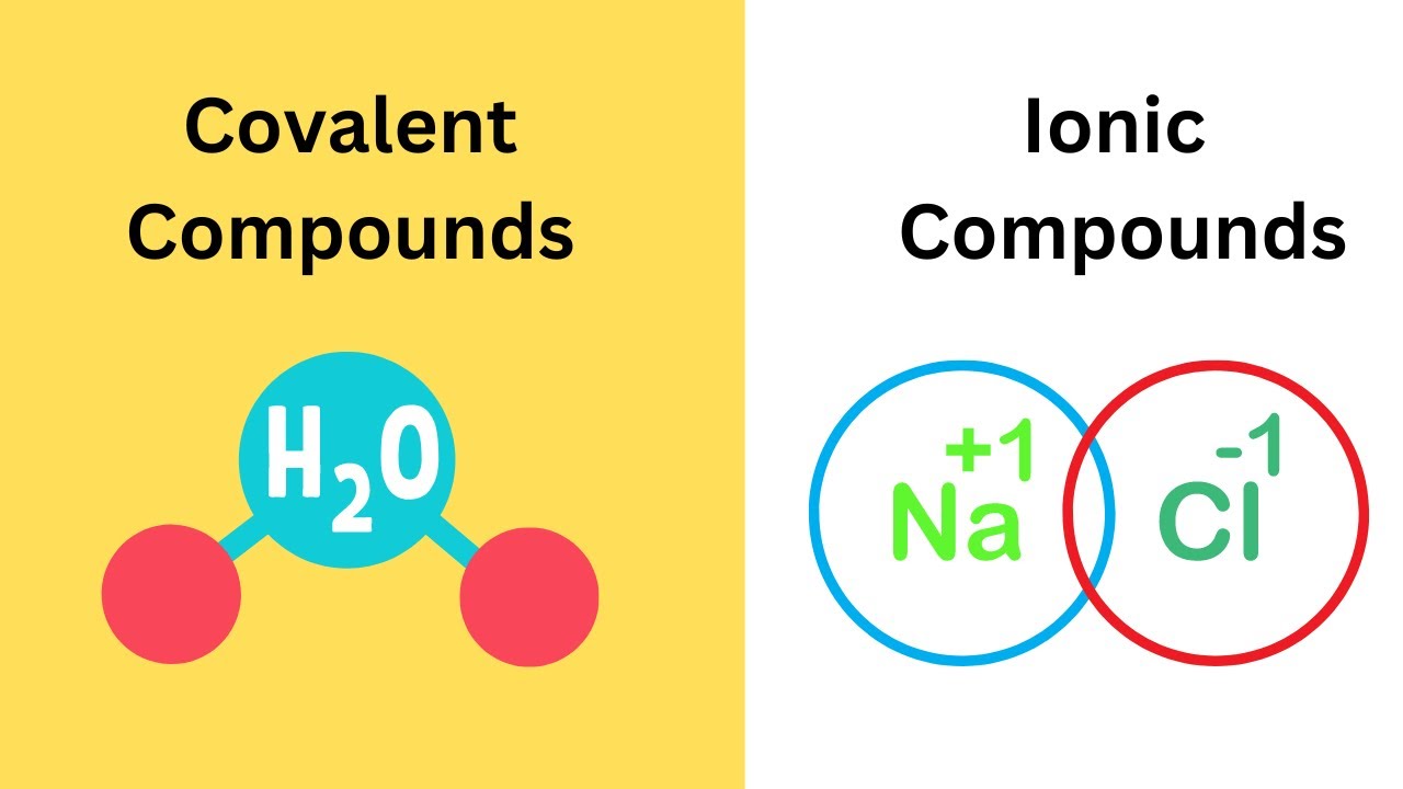 Covalent Compounds VS Ionic Compounds