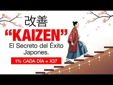 Why Are the Japanese Successful? The Key Is Kaizen