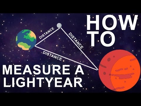 Part of a video titled Light year, light second calculation explained! - YouTube