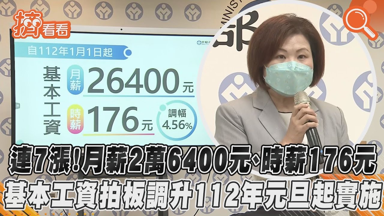 連7漲!月薪2萬6400元、時薪176元 基本工資拍板調升112年元旦起實施