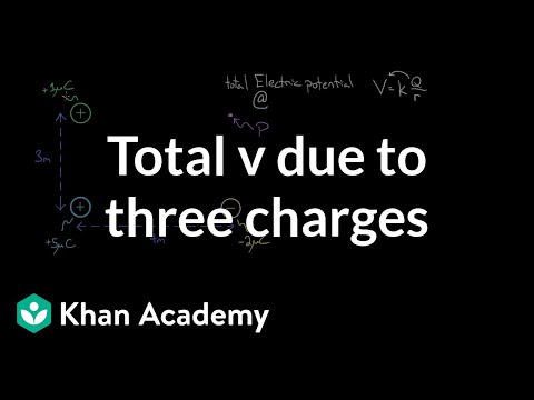 Electric potential charge configuration | Physics | Khan Academy