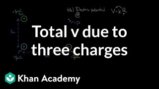 Electric potential charge configuration | Physics | Khan Academy