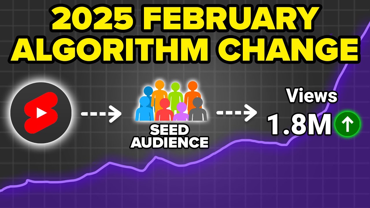 YouTube Shorts Algorithm Explained for February 2025 (How to Gain MORE Subscribers FAST in 2025)