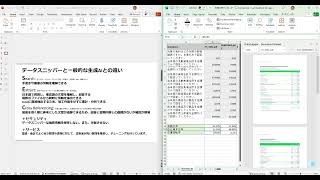 データスニッパーと生成AIの違い