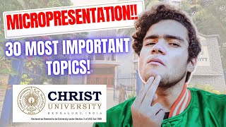 Christ University Micropresentation Most Important Topics | Do's and Dont's | Christ Bangalore