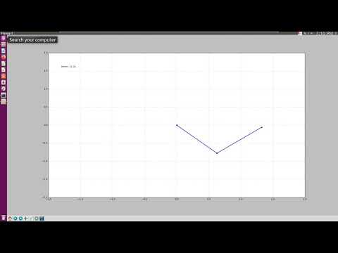 Python2 Matplotlib Animation Double Pendulum Animated