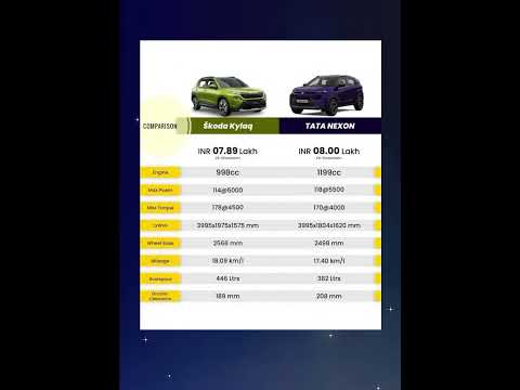Škoda kylaq vs Tata nexon | comparison | suv cars #skoda #tatamotores