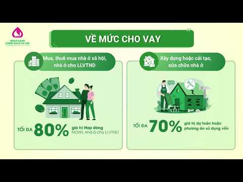 chuong-trinh-cho-vay-uu-dai-de-mua-thue-mua-nha-o-xa-hoi-nha-o-cho-luc-luong-vu-trang-nhan-dan-xay-dung-hoac-cai-tao-sua-chua-nha-o