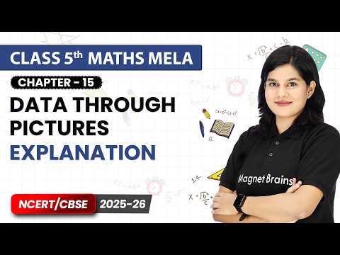 Class 5th Mathematics Mela – Book Overview and Strategy NCERT CBSE 2025 26