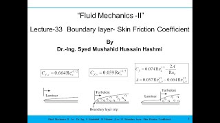 Fluid Mechanics | Lecture 33 | Boundary layer | Skin Friction Coefficient | Laminar and Turbulent