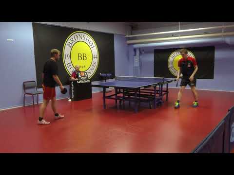 190309 3. Div, Jesper Ravn - Jacob Britze