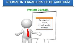 Normas Internacionales de Auditoría - Introducción