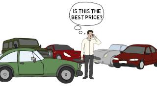 Berman Perfect Price | Berman Mid City Subaru