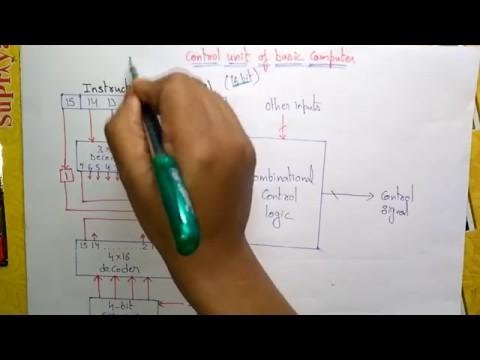 Binary coded decimal | BCD | COA| Lec 1| Bhanu Priya
