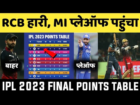 IPL 2023 Today Points Table | RCB vs GT After Match Points Table | Ipl 2023 Final Points Table