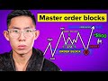 Master Order Blocks to Trade like Banks (no bs guide)