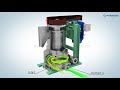 Parason Combo Screen | Pulp Screening | Parason