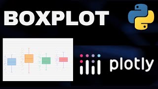 Download the video "Boxplot using Plotly | Python | Data Visualization | Plotly"