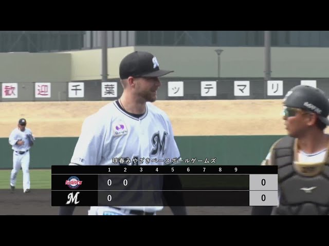 【MBG】来日初登板のマリーンズ・ボス 2回3奪三振の好投!!  2025年3月1日 千葉ロッテマリーンズ 対 ロッテ・ジャイアンツ