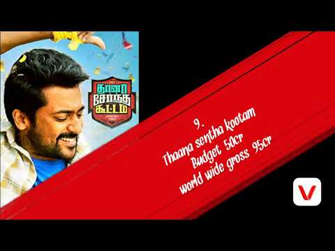 Top 10 south indian movies | box office collection