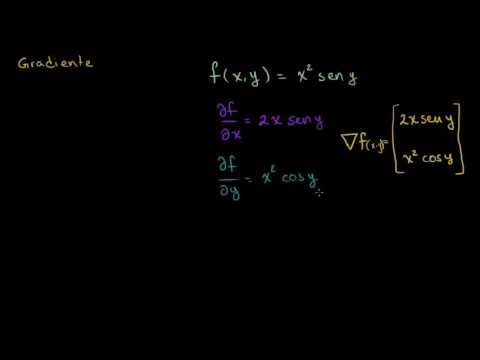 El gradiente-Khan Academy