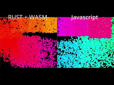 Rust + WASM vs JavaScript: Particle Animation Performance Test