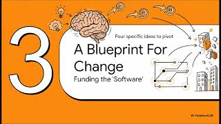 India's Budget Blind Spot: Why We Are Funding Buildings But Losing The War For Future Skills