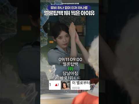 뮤비 하나 없이 멜론탑백 1위찍은 아이유 신곡