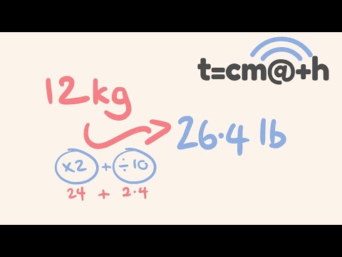 Convert kg to pounds (lb) instantly - Fast Mental Math Trick