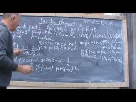1. Bazele Matematicii: Lectia 14 - Functii elementare - clasa 9-12  1/9